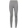 Odlo Functional Underpants Active Warm (warm, excellent moisture management) Underwear grey Women